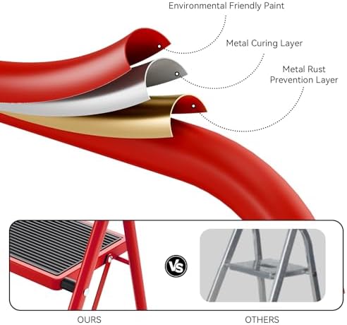 KINGRACK Step Ladder, 3 Step Ladder with with Anti-Slip and Wide Pedal,Portable Foldable Step Stool with Handgrip,Tall Sturdy Step Ladder for Home Kitchen Household,Red - Image 5
