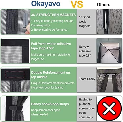 Upgraded Magnetic Screen Door Thicker 255g/㎡ Reinforced Mesh,Reversible Left Right Side Opening,Fit Door Size 36 x 80 Inch,Retractable Door Screen Magnetic Closure,Door Curtain for Single Front Door - Image 6