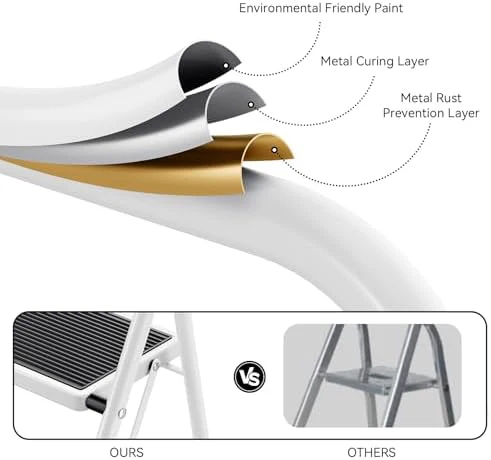 Step Ladder, Folding Step Stool with Wide Anti-Slip Pedal, Sturdy Steel Ladder, Convenient Handrail, Lightweight, Portable Steel Step Stool - Image 5