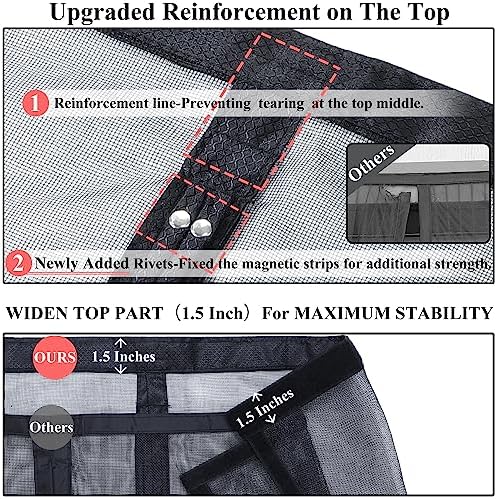 Magnetic Screen Door Upgraded-Model Full Strip Magnets,Fiberglass Heavy Duty Mesh Screen Doors Magnets,Retractable Door Screen Magnetic Closure for Single Front Patio Fit Doors to 32x80 - Image 6