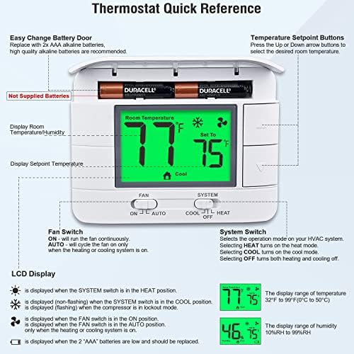 Upgraded Non Programmable Thermostats for Home 1 Heat/1 Cool Single Stage System, with Temperature & Humidity Monitor and Large Green LCD - Image 5