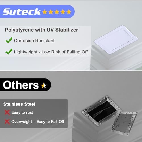 Suteck Plumbing Access Panel for Drywall Ceiling 14 x 29 Inch Reinforced Plastic Wall Access Doors Removable Hinged White - Image 3