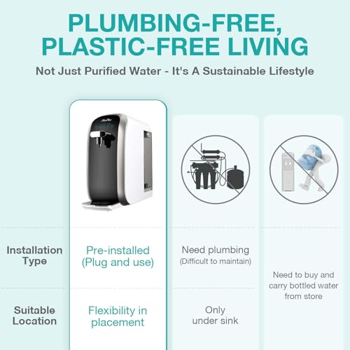 SimPure Y7P-BW UV Countertop Reverse Osmosis Water Filter, NSF/ANSI 58 Certified, 5 Stage RO Water Filtration System, Water Purifier for Home, 4: 1 Pure to Drain, BPA Free (No Installation Required) - Image 4