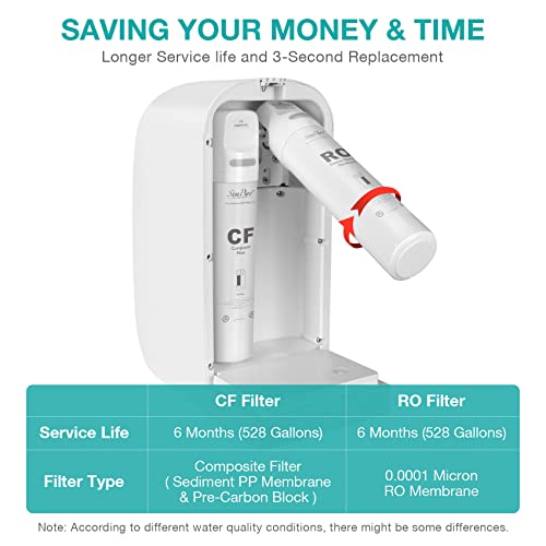 SimPure Y7P-BW UV Countertop Reverse Osmosis Water Filter, NSF/ANSI 58 Certified, 5 Stage RO Water Filtration System, Water Purifier for Home, 4: 1 Pure to Drain, BPA Free (No Installation Required) - Image 7