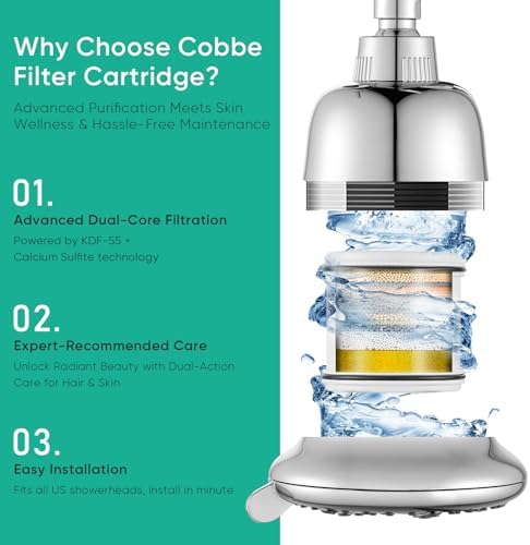 Cobbe Filtered Shower Head, 7 Modes High Pressure Shower Heads - 16 Stage Shower Head Filter for Hard Water for Remove Chlorine and Harmful Substances (Luxury Polished Chrome, 5 Inch Round) - Image 2