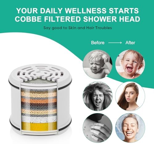 Cobbe Filtered Shower Head, 7 Modes High Pressure Shower Heads - 16 Stage Shower Head Filter for Hard Water for Remove Chlorine and Harmful Substances (Luxury Polished Chrome, 5 Inch Round) - Image 3