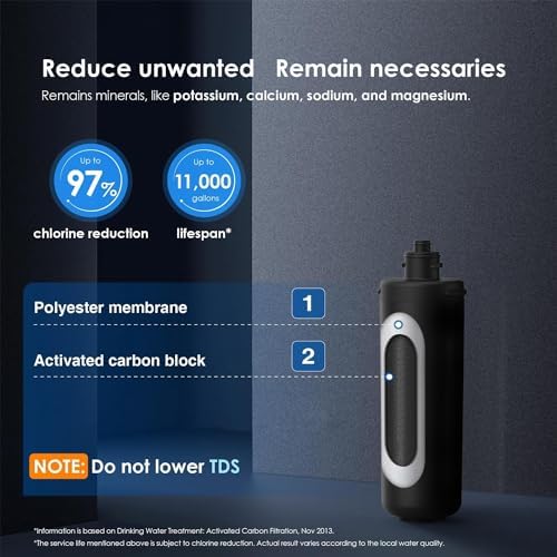 Waterdrop RF10 Replacement Filter Cartridge for 10UA/10UB Under Sink Water Filter, Reduces PFAS, PFOA/PFOS, Lead, Chlorine, Bad Taste & Odor, NSF/ANSI 42 Certified, 11K Gallons High Capacity, 2 PACK - Image 5