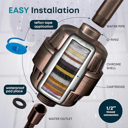 Aquahomegroup AHG20 20 Stage Vitamin C E for Hard High Output Shower Remove Chlorine and Fluoride-2 Cartridges Included-Consistent Water Flow Showerhead Filter, Bronze - Image 9