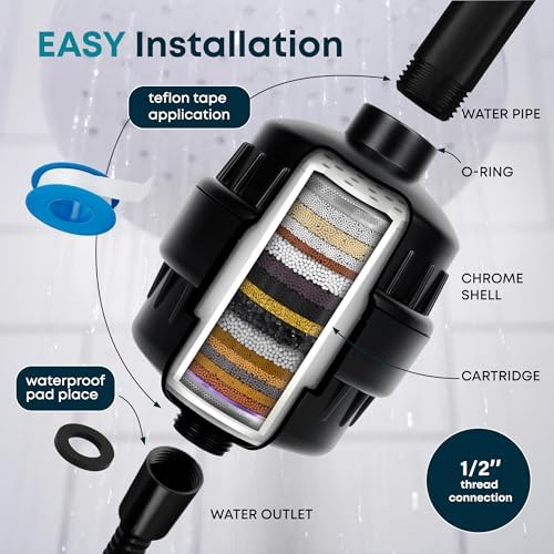 AquaHomeGroup 20 Stage Shower Head Filter with Vitamin C E A for Hard Water - High Output Filter to Remove Chlorine and Fluoride - 2 Replacement Cartridges - Consistent Flow Showerhead Filters - Image 8