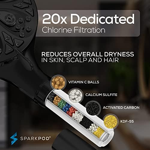 SparkPod 10-Mode Handheld Shower Head with Filter - 5" High Pressure Filtered Shower Head with Touch-to-Clean Nozzles, Built-In Power Jet, Stainless Steel 6ft Hose & Bracket (Black Matte) - Image 3