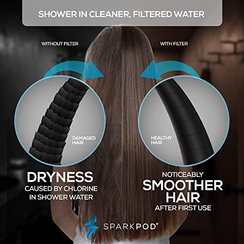 SparkPod 10-Mode Handheld Shower Head with Filter - 5" High Pressure Filtered Shower Head with Touch-to-Clean Nozzles, Built-In Power Jet, Stainless Steel 6ft Hose & Bracket (Black Matte) - Image 5