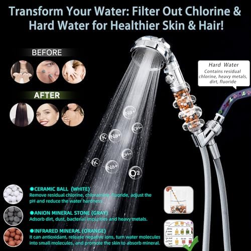 Filtered Shower Head with Handheld - High Pressure ShowerHead with Filters for Hard Water - Reduces Dry Itchy Skin, Easy Instal, 4 Modes, Water Saving, Durable, Detachable anti blocking - Image 2