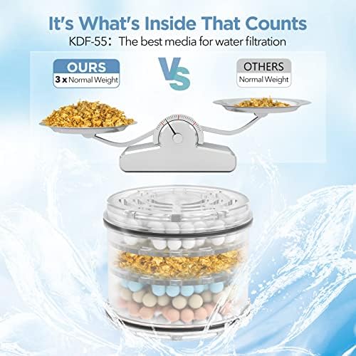 Shower Head Filter Replacement Cartridge for MakeFit Filtered Shower Head - H5H117 (2-PACK) - Image 3