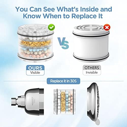 Shower Head Filter Replacement Cartridge for MakeFit Filtered Shower Head - H5H117 (2-PACK) - Image 5