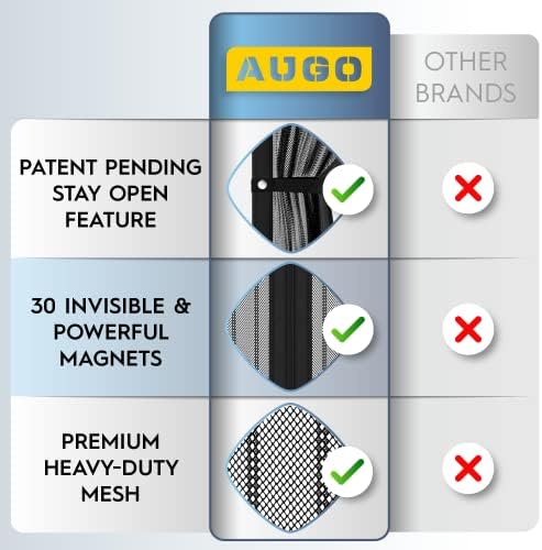 AUGO Magnetic Screen Door - Self Sealing, Heavy Duty, Hands Free Mesh Partition Keeps Bugs Out - Pet and Kid Friendly - Patent Pending Keep Open Feature - 34 Inch x 81 Inch - Image 3