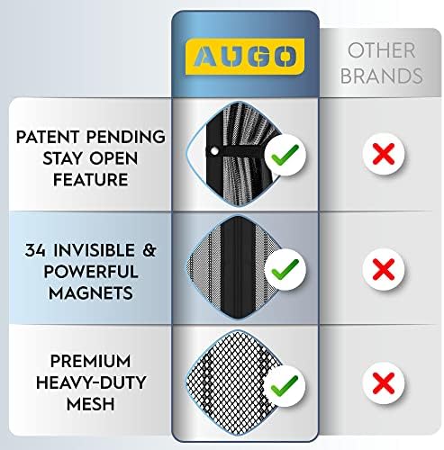 AUGO Magnetic Screen Door - Self Sealing, Heavy Duty, Hands Free Mesh Partition Keeps Bugs Out - Pet and Kid Friendly - Patent Pending Keep Open Feature - 38 Inch x 97 Inch - Image 3