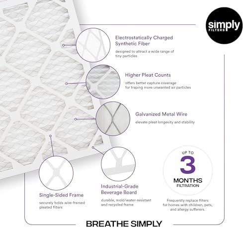 Simply 12x24x1 Air Filter, Merv 13, MPR 1500, 6 Pack, For Home AC Furnace & HVAC (Actual Size: 11.75"x23.75"x0.75") DUST, Pet, & Allergy Control - Image 4