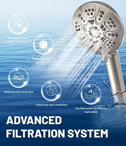 6-Mode High Pressure Handheld Shower Head with Filter, HOPOPRO High Flow Filtered Handheld Showerhead, Water Softener Filters for Hard Water - Removes Chlorine - Improves Skin Hair Condition - Image 6