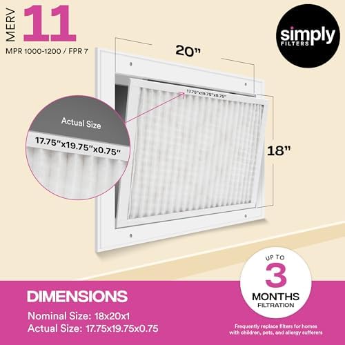 Simply 18x20x1 Air Filter, Merv 11, MPR 1000, 6 Pack, For Home AC Furnace & HVAC (Actual Size: 17.75"x19.75"x0.75") DUST, Pet, & Allergy Control - Image 3