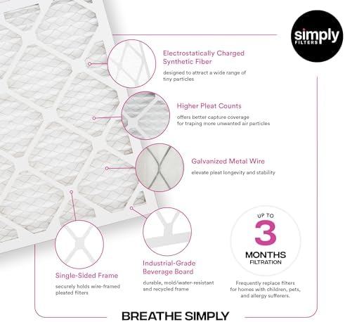 Simply 18x20x1 Air Filter, Merv 11, MPR 1000, 6 Pack, For Home AC Furnace & HVAC (Actual Size: 17.75"x19.75"x0.75") DUST, Pet, & Allergy Control - Image 4