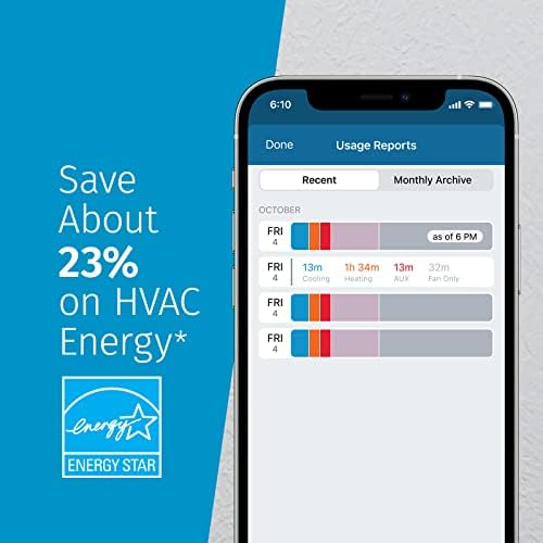 Sensi Lite Smart Thermostat, Data Privacy, Programmable, Wi-Fi, Easy DIY, Works With Alexa, Energy Star Certified, ST25, Most Systems C-Wire Not Required, Except On Heat/Cool Only and Heat Pump System - Image 5