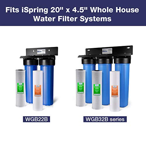 iSpring 5-Micron 20” x 4.5” Whole House Water Filter Cartridges, High Capacity Sediment Filter, Model Number: FP25BX2 - Image 4