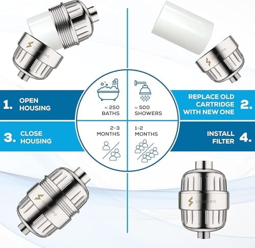 SparkPod Luxury Filtered Shower Head Set 23 Stage Shower Filter - Reduces Chlorine and Heavy Metals - High Pressure Showerhead Filter (6" Round, Brushed Nickel) - Image 8