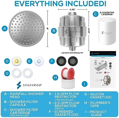 SparkPod Luxury Filtered Shower Head Set 23 Stage Shower Filter - Reduces Chlorine and Heavy Metals - High Pressure Showerhead Filter (8" Round, Luxury Polished Chrome) - Image 9
