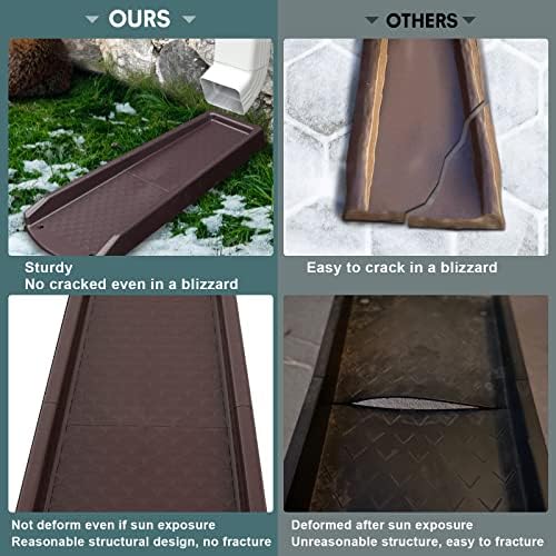 Rain Gutter Downspout Splash Block, Gutter Downspout Extensions for Water Drainage, 24" Gutter Splash Guards Downspout Extender, Fixable Down spout Drain Trays with PE Nails(2 Pack, Brown) - Image 3