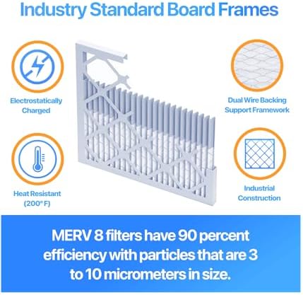 Filter King 20x25x4 Air Filter | 4-PACK | MERV 8 HVAC Pleated A/C Furnace Filters | MADE IN USA | Actual Size: 19.5 x 24.5 x 3.75" - Image 3