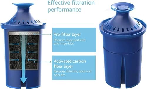 Elite Water Filter Lasting 6 Months-Efficient Long-Life Elite Filter, Replacement for Brita Pitcher Water Filter and Dispensers, Etc.,BPA FREE (2 Count) - Image 4