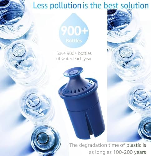 Elite Water Filter Lasting 6 Months-Efficient Long-Life Elite Filter, Replacement for Brita Pitcher Water Filter and Dispensers, Etc.,BPA FREE (2 Count) - Image 5