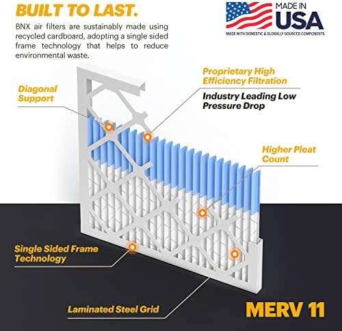 BNX TruFilter 20x25x1 Air Filter MERV 11 (6-Pack) - MADE IN USA - Allergen Defense Electrostatic Pleated Air Conditioner HVAC AC Furnace Filters for Allergies, Dust, Pet, Smoke, Allergy MPR 1200 FPR 7 - Image 4
