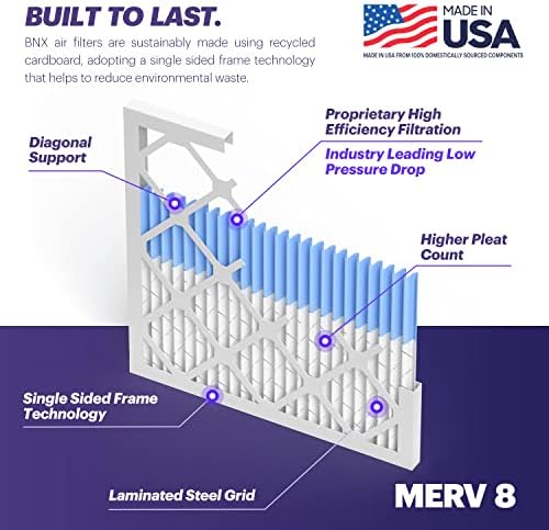 BNX TruFilter 14x25x1 Air Filter MERV 8 (6 Pack) - MADE IN USA – Dust & Pet Defense Electrostatic Pleated Air Conditioner HVAC AC Furnace Filters for Dust, Pet, Mold, Pollen MPR 600 – 700 & FPR 5 - Image 3