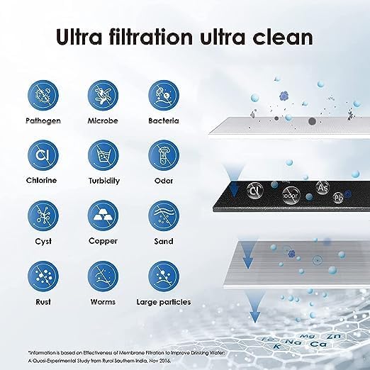 Waterdrop 10UAW-UF 0.01 μm Ultra Filtration Under Sink Water Filter for Baçtёria Reduction, Reduces Lead, Chlorine, Bad Taste & Odor, 8K Gallons, Direct Connect to Kitchen Faucet, USA Tech - Image 4