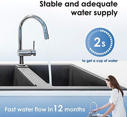 Waterdrop 10UAW-UF 0.01 μm Ultra Filtration Under Sink Water Filter for Baçtёria Reduction, Reduces Lead, Chlorine, Bad Taste & Odor, 8K Gallons, Direct Connect to Kitchen Faucet, USA Tech - Image 9