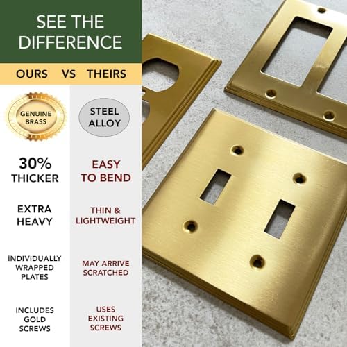 Rio Salto BRASS Modern Metal Gold Triple Toggle Light Switch Metal Wall Plate 3-Gang Toggle Wallplate Cover Wall Plate Light Switch Covers - Image 4
