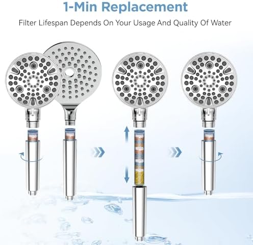 Shower Head Filter Replacement Cartridge for SSJ781/DSSJ781/ DSSJ781-01 MakeFit Filtered Handheld Shower Head (2-PACK) - Image 6