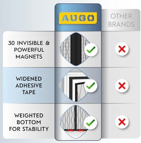 AUGO Garage Door Screen Magnetic Closure - Garage Screen Doors for 1 Car Garage Pull Down - Magnetic Screen Door Mesh - Heavy Duty Weighted Bottom- Pet & Kid Friendly - Keep Open Feature - 8' x 7' - Image 4