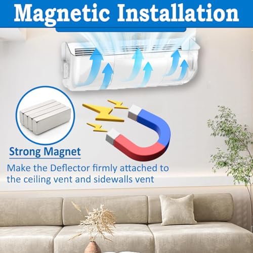 Heating & Air Vent Deflector for Vents, Sidewall, Ceiling, Floor Registers - Adjust Between 9"-14", Magnetic Vent Covers for Air Conditioning, Heat, AC, Floor, Under Furniture (3 Pack Clear) - Image 5