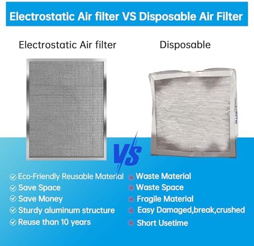 UBeesize 16x25x1 Reusable Electrostatic Air Filter HVAC AC Furnace Filter,MERV 8,Washable, Lasts a Lifetime,Permanent Air Filter,Breathe Fresher,Home And Office(Actual Size:15.5x24.65x0.82 Inch) - Image 4