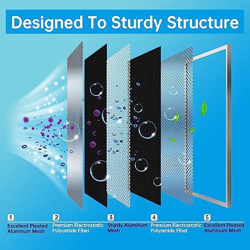 UBeesize 16x25x1 Reusable Electrostatic Air Filter HVAC AC Furnace Filter,MERV 8,Washable, Lasts a Lifetime,Permanent Air Filter,Breathe Fresher,Home And Office(Actual Size:15.5x24.65x0.82 Inch) - Image 6