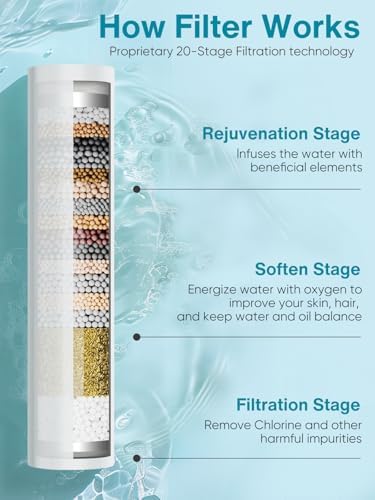 Cobbe Filtered Shower Head with Handheld, High Pressure 9 Spray Mode Showerhead with Filters, detachable shower head, Water Softener for Hard Water Remove Chlorine and Harmful Substance, Chrome - Image 3