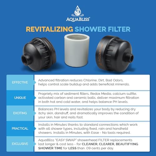 AquaBliss High Output Revitalizing Shower Filter - Reduces Dry Itchy Skin, Dandruff, Eczema, and Dramatically Improves The Condition of Your Skin, Hair and Nails - Oil Rubbed Bronze (SF100-ORB) - Image 3