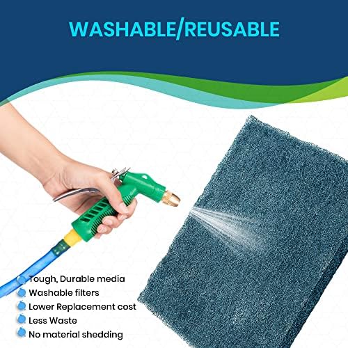 20x30x1 Cut To Fit Furnace & Air Conditioner Washable Reusable High Air Flow Polyester Fiber Filter Media (20" x 30" x .75" actual) - Image 3