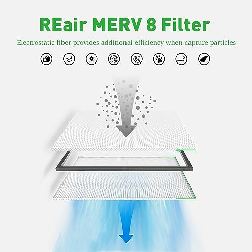 16X20X1 Air filter, Washable and Reusable Air Filter 16X20X1 for AC HVAC Furnace, MERV 8 Air Filters Machine Washable & Dryer Friendly, AC Furnace Air Filter - Image 3