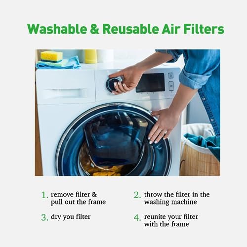 20x20x1 Air filter, Washable and Reusable Air Filter 20x20x1 for AC HVAC Furnace, MERV 8 Air Filters Machine Washable & Dryer Friendly, AC Furnace Air Filter - Image 4