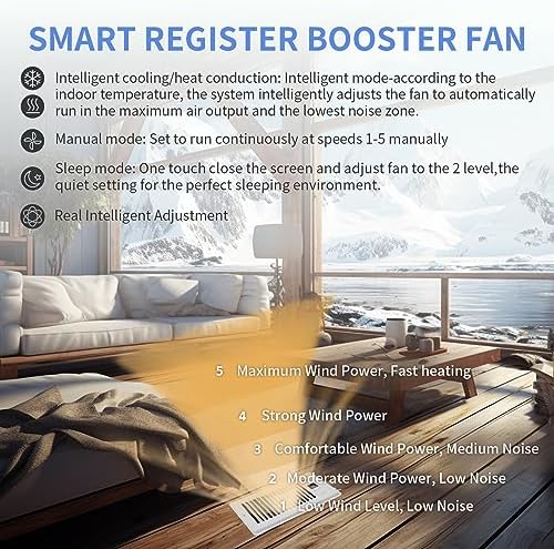 Super Quiet Register Booster Fan 4" x 10" - Intelligent Thermostat Control Vent Fan Booster - Cooling Heating Smart Register Vent - White - Image 2