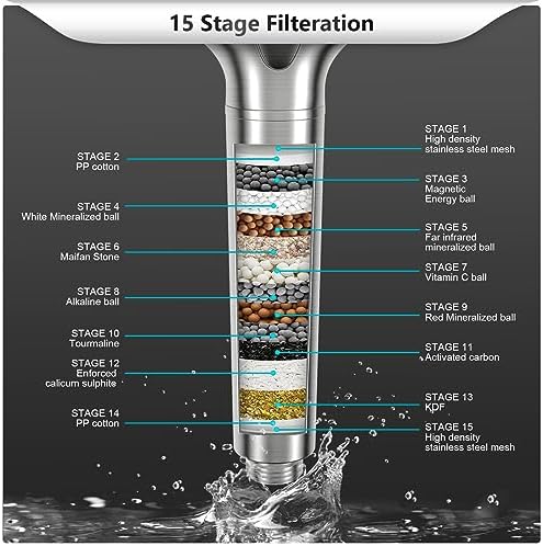 FEELSO Filtered Shower Head with Handheld, High Pressure 3 Spray Mode Showerhead with 15 Stage Water Softener Filters Beads for Hard Water - Remove Chlorine - Reduces Dry Itchy Skin, Brushed Nickel - Image 5