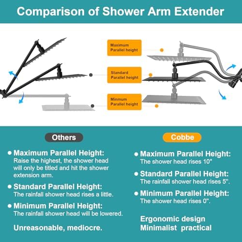 Cobbe 12 Inch All Metal 3-Way Rain Shower Head, High Pressure Shower Head, Dual Shower Heads with Handheld Spray Combo - Upgrade Extension Arm Height Adjustable - 9 Spray Filtered Shower Head, Black - Image 3